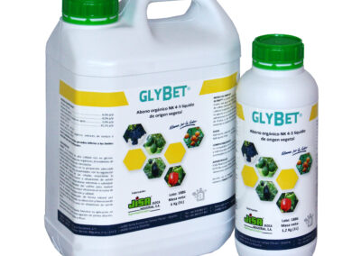 GLYBET®